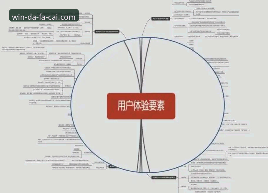 大发彩票官方网站常见问题 大发彩票平台常见问题深度解析:从技术难题到用户体验的全面指南