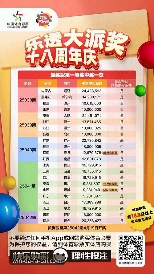大发彩票官方网站推荐 如何选择靠谱的大发彩票官方网站推荐?专业分析师带你深度解析